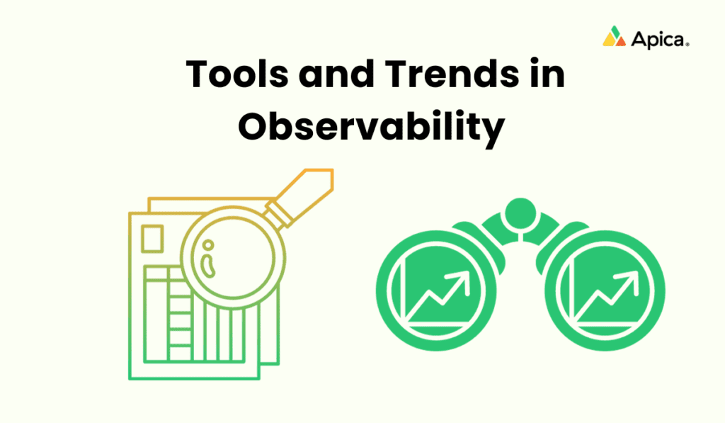 What is Observability? The Bigger Picture 3 Tools and Trends in Observability & cloud security observability